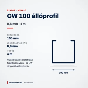 CW 100 gipszkarton állóprofil 0,6 mm × 4 m – méretek és felhasználás
