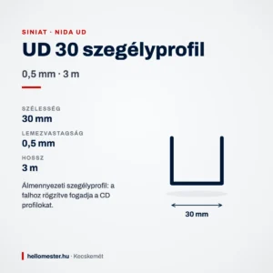 UD 30 álmennyezeti szegélyprofil 0,5 mm × 3 m – méretek és felhasználás