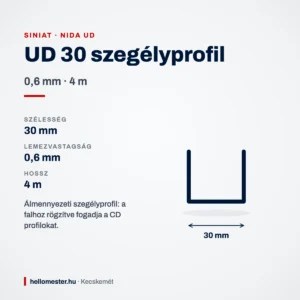 UD 30 álmennyezeti szegélyprofil 0,6 mm × 4 m – méretek és felhasználás