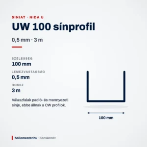 UW 100 gipszkarton sínprofil 0,5 mm × 3 m – méretek és felhasználás