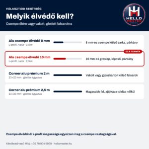Alumínium csempe élvédő L-profil 10 mm – választási segítség, élvédő típusok összehasonlítása
