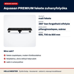 Aquasan PREMIUM fekete zuhanyfolyóka – műszaki adatok és felhasználás