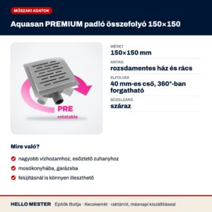 Aquasan PREMIUM padló összefolyó 150×150 – műszaki adatok és felhasználás