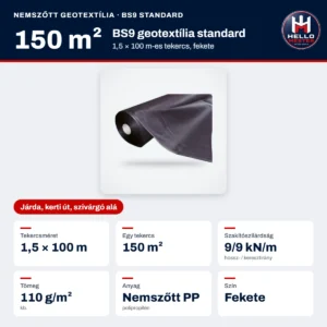 BS9 geotextília standard 1,5×100 m (150 m², 9/9 kN/m) – műszaki adatok: Tekercsméret 1,5 × 100 m, Egy tekercs 150 m², Szakítószilárdság 9/9 kN/m, Tömeg 110 g/m², Anyag Nemszőtt PP, Szín Fekete | HelloMester Kecskemét