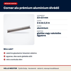 Corner alu prémium alumínium élvédő – műszaki adatok és felhasználás