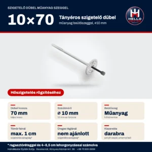 Szigetelő dübel műanyag szeggel 10×70 mm – méret és ajánlott szigetelésvastagság | HelloMester Kecskemét