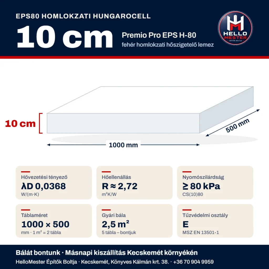 EPS80 homlokzati hungarocell 10 cm műszaki adatai: λD 0,0368 W/(m·K), R ≈ 2,72 m²K/W, 1000 × 500 mm tábla, gyári bála 2,5 m² – HelloMester Kecskemét