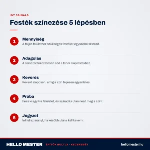 Festék színezése 5 lépésben – HelloMester útmutató, Kecskemét