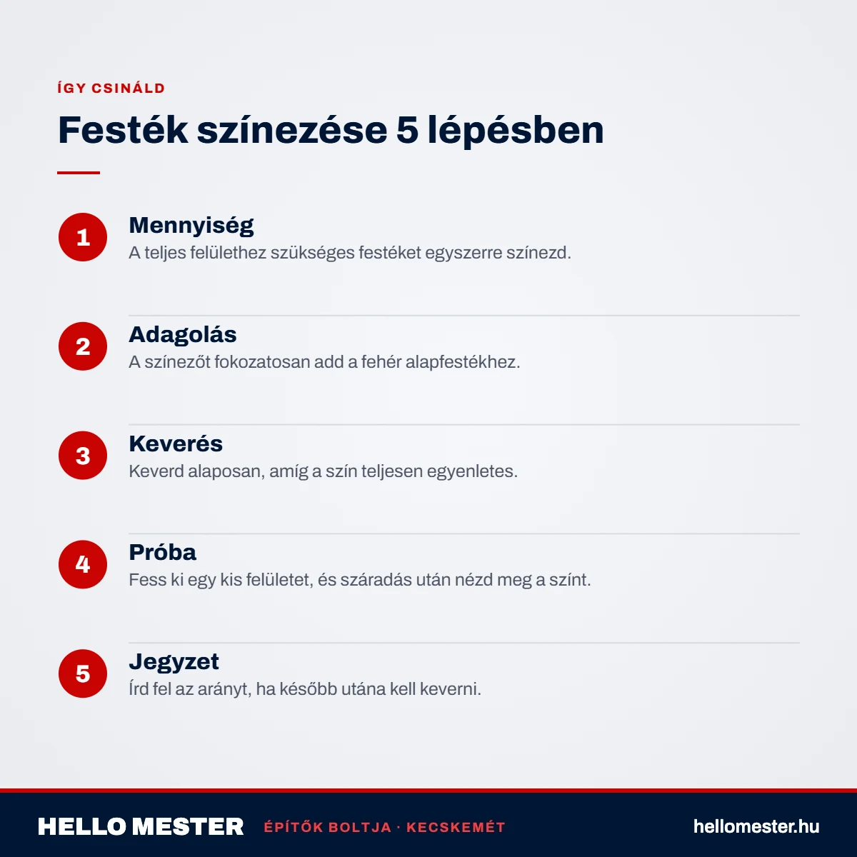 Festék színezése 5 lépésben – HelloMester útmutató, Kecskemét