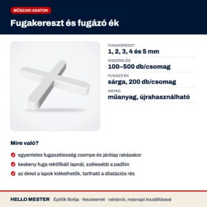 Fugakereszt és fugázó ék – műszaki adatok és felhasználás