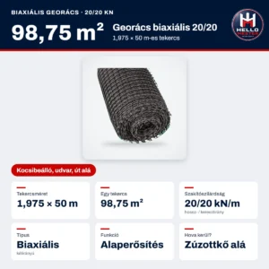 Georács biaxiális 1,975×50 m (98,75 m², 20/20 kN) – műszaki adatok: Tekercsméret 1,975 × 50 m, Egy tekercs 98,75 m², Szakítószilárdság 20/20 kN/m, Típus Biaxiális, Funkció Alaperősítés, Hova kerül? Zúzottkő alá | HelloMester Kecskemét