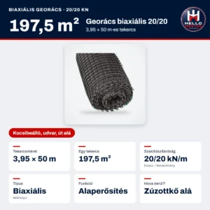 Georács biaxiális 3,95×50 m (197,5 m², 20/20 kN) – műszaki adatok: Tekercsméret 3,95 × 50 m, Egy tekercs 197,5 m², Szakítószilárdság 20/20 kN/m, Típus Biaxiális, Funkció Alaperősítés, Hova kerül? Zúzottkő alá | HelloMester Kecskemét