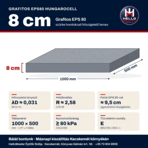 Grafitos EPS80 hungarocell 8 cm műszaki adatai: λD ≈ 0,031 W/(m·K), R ≈ 2,58 m²K/W, ≈ 9,5 cm fehér EPS 80-nal egyenértékű – HelloMester Kecskemét