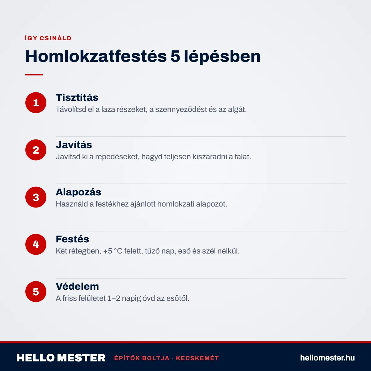 Homlokzatfestés 5 lépésben – HelloMester útmutató, Kecskemét