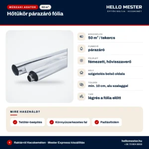Hőtükör párazáró fólia, 50 m² – műszaki adatok, kiszerelés és felhasználás | HelloMester Kecskemét