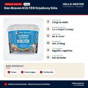 Den Braven KÜLTÉR folyékony fólia – egykomponensű vízszigetelés, 13 kg – műszaki adatok, kiszerelés és felhasználás | HelloMester Kecskemét