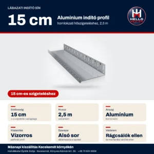 Alumínium lábazati indító sín 15 cm – 15 cm-es homlokzati hőszigeteléshez, 2,5 m | HelloMester Kecskemét