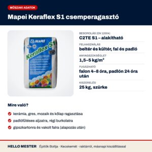 Mapei Keraflex S1 csemperagasztó – műszaki adatok és felhasználás