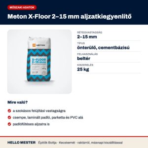 Meton X-Floor 2–15 mm aljzatkiegyenlítő – műszaki adatok és felhasználás