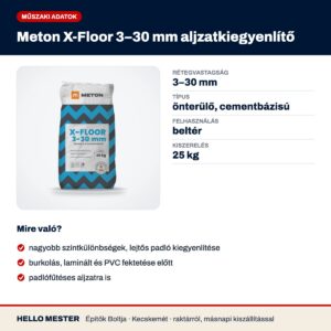 Meton X-Floor 3–30 mm aljzatkiegyenlítő – műszaki adatok és felhasználás