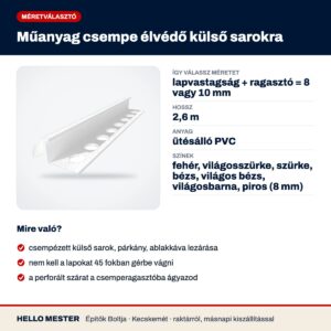 Műanyag csempe élvédő külső sarokra – műszaki adatok és felhasználás
