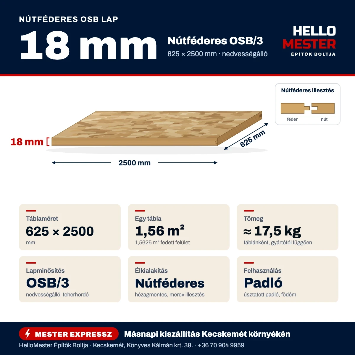 Nútféderes OSB lap 18 mm – műszaki infografika: 625×2500 mm, OSB/3, ≈ 17,5 kg táblánként, felhasználás: padló | HelloMester