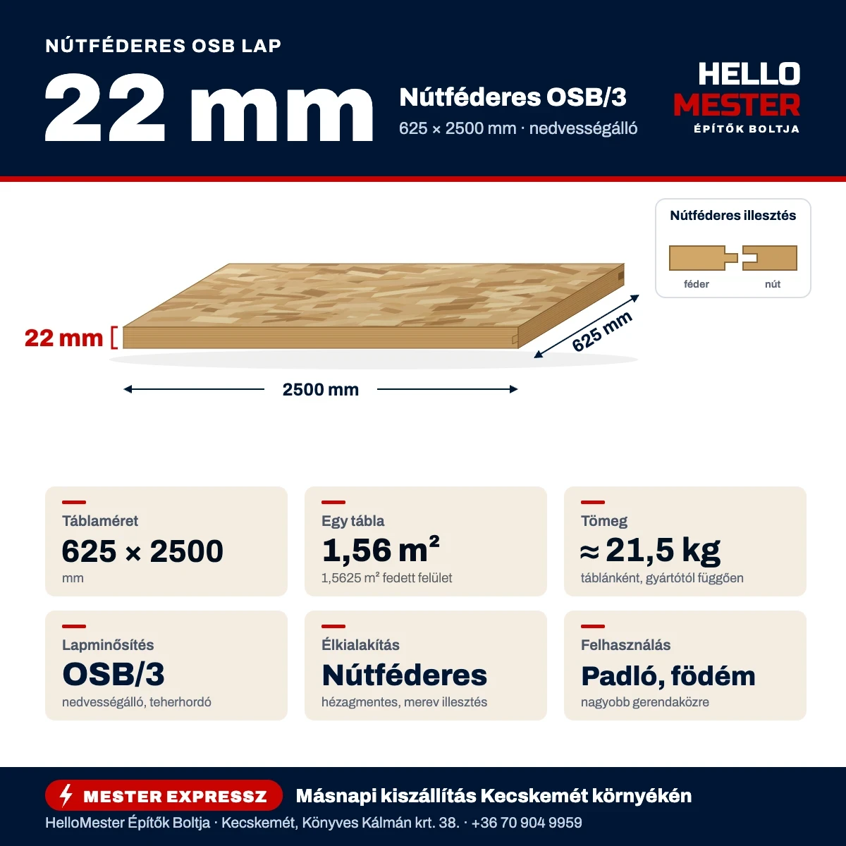 Nútféderes OSB lap 22 mm – műszaki infografika: 625×2500 mm, OSB/3, ≈ 21,5 kg táblánként, felhasználás: padló, födém | HelloMester