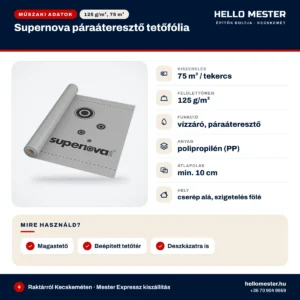 Supernova páraáteresztő tetőfólia 75 m², 125 g/m² – műszaki adatok, kiszerelés és felhasználás | HelloMester Kecskemét