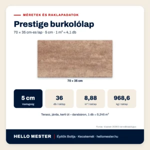 Prestige burkolólap méretei, vastagsága és raklapadatai