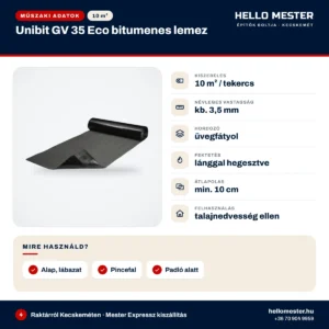 Unibit GV 35 Eco oxidált bitumenes lemez, 10 m² – műszaki adatok, kiszerelés és felhasználás | HelloMester Kecskemét