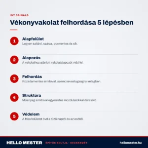 Vékonyvakolat felhordása 5 lépésben – HelloMester útmutató, Kecskemét