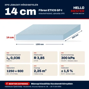 Fibran XPS 14 cm lábazati hőszigetelő lap – műszaki infografika: λD 0,036 W/(m·K), R 3,85 m²K/W, 300 kPa, 1250×600 mm, 2,25 m²/csomag | HelloMester