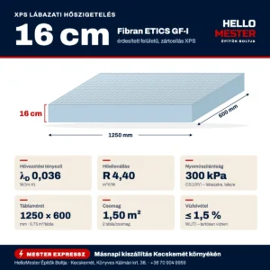 Fibran XPS 16 cm lábazati hőszigetelő lap – műszaki infografika: λD 0,036 W/(m·K), R 4,40 m²K/W, 300 kPa, 1250×600 mm, 1,50 m²/csomag | HelloMester