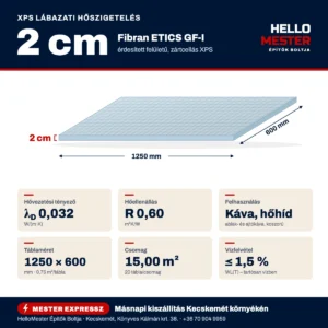 Fibran XPS 2 cm lábazati hőszigetelő lap – műszaki infografika: λD 0,032 W/(m·K), R 0,60 m²K/W, 1250×600 mm, 15,00 m²/csomag | HelloMester