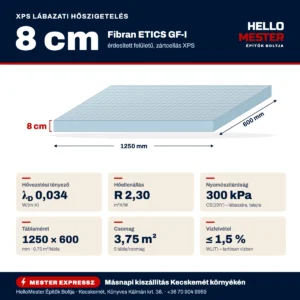 Fibran XPS 8 cm lábazati hőszigetelő lap – műszaki infografika: λD 0,034 W/(m·K), R 2,30 m²K/W, 300 kPa, 1250×600 mm, 3,75 m²/csomag | HelloMester